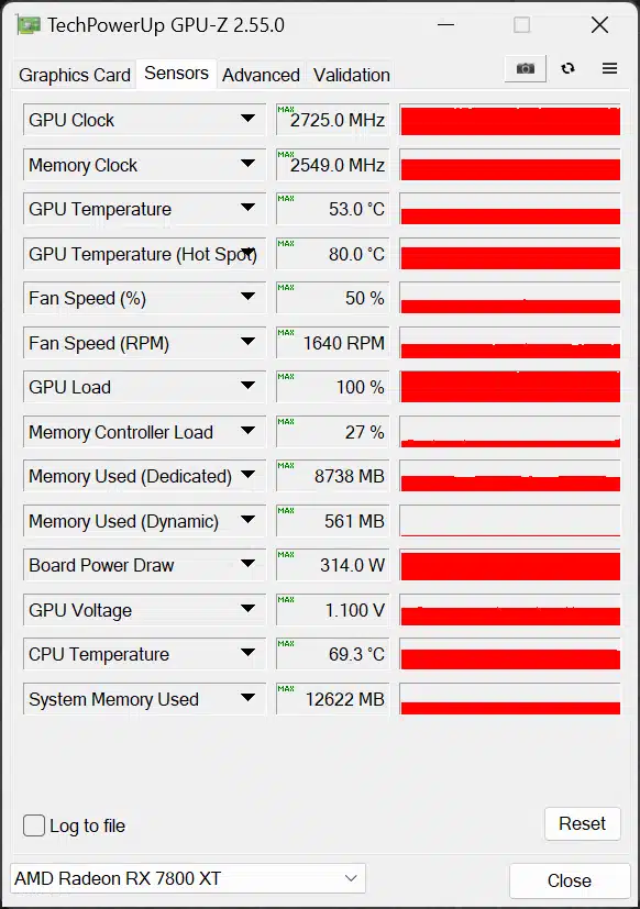 ASUS TUF Gaming Radeon RX 7800 XT OC Edition GPU-Z Sensor Data Screenshot at Overclocked