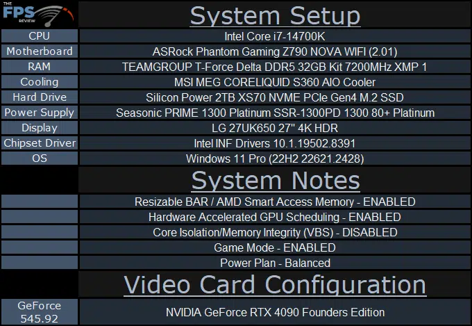 System Setup Table