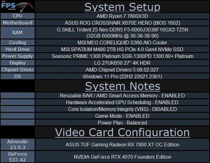System Setup Table