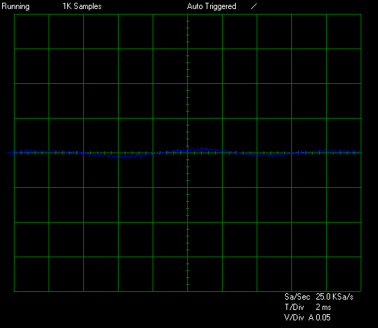 Seasonic PX-1600 Torture Test 12v 120v
