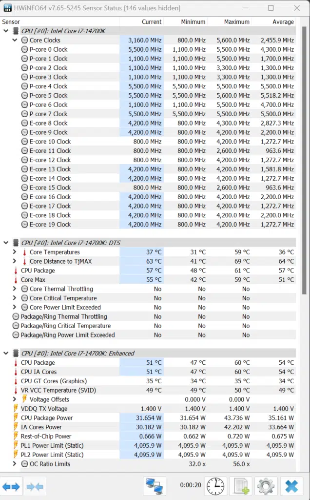 Intel Core i7-14700K CPU HWiNFO64 Full Load Single-Core Screenshot