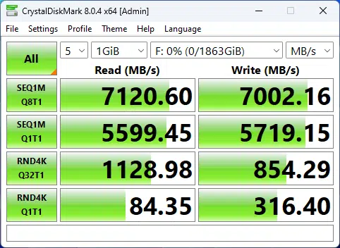 ASRock Z790 NOVA WiFi Motherboard M.2 Performance CrystalDiskMark Screenshot