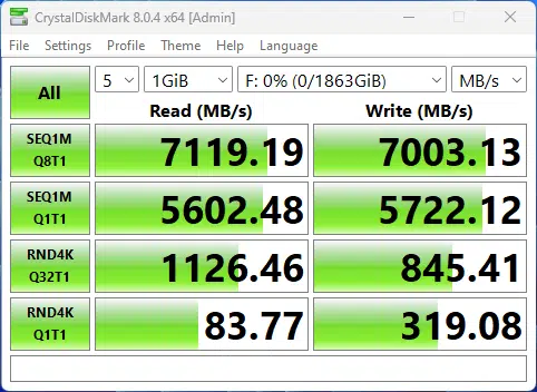 ASRock Z790 NOVA WiFi Motherboard M.2 Performance CrystalDiskMark Screenshot