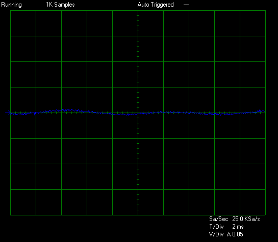 Seasonic PX-1600 Test1 12v 120v