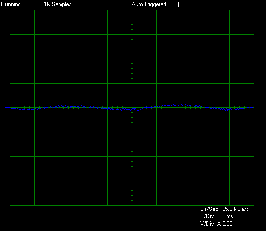 Seasonic PX-1600 Test2 12v 120v