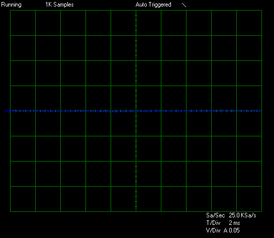 Seasonic PX-1600 Test3 3.3v 100v