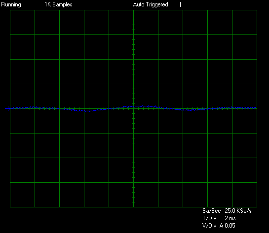 Seasonic PX-1600 Test3 12v 120v