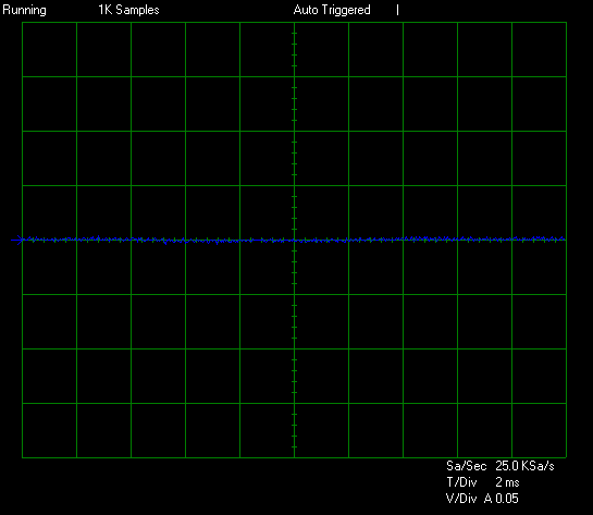 Seasonic PX-1600 Test3 3.3v 120v