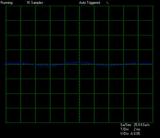 Seasonic PX-1600 Test4 12v 120v