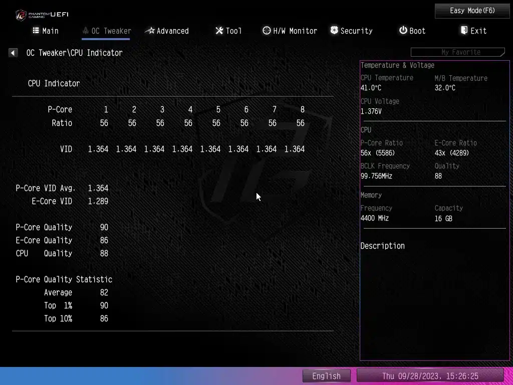 ASRock Phantom Gaming Z790 RIPTIDE WIFI BIOS
