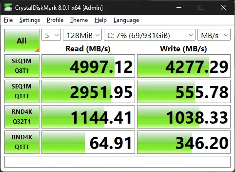 ASUS TUF GAMING Z790-PRO WiFi Crystal Diskmark results 2