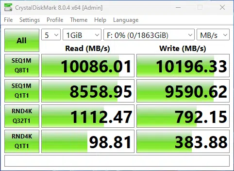 Gen 5 Speed Score