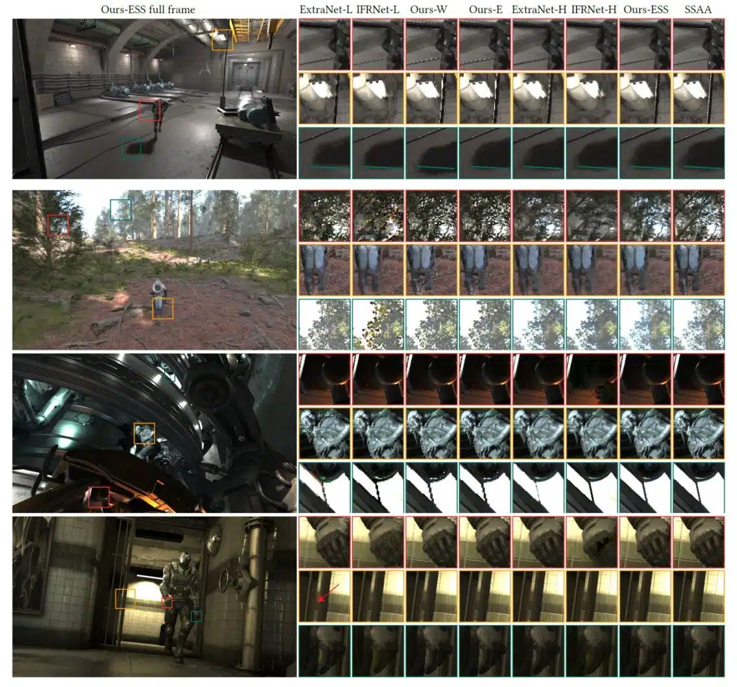Intel Introduces ExtraSS at SIGGRAPH 23, Its Answer to NVIDIA DLSS 3