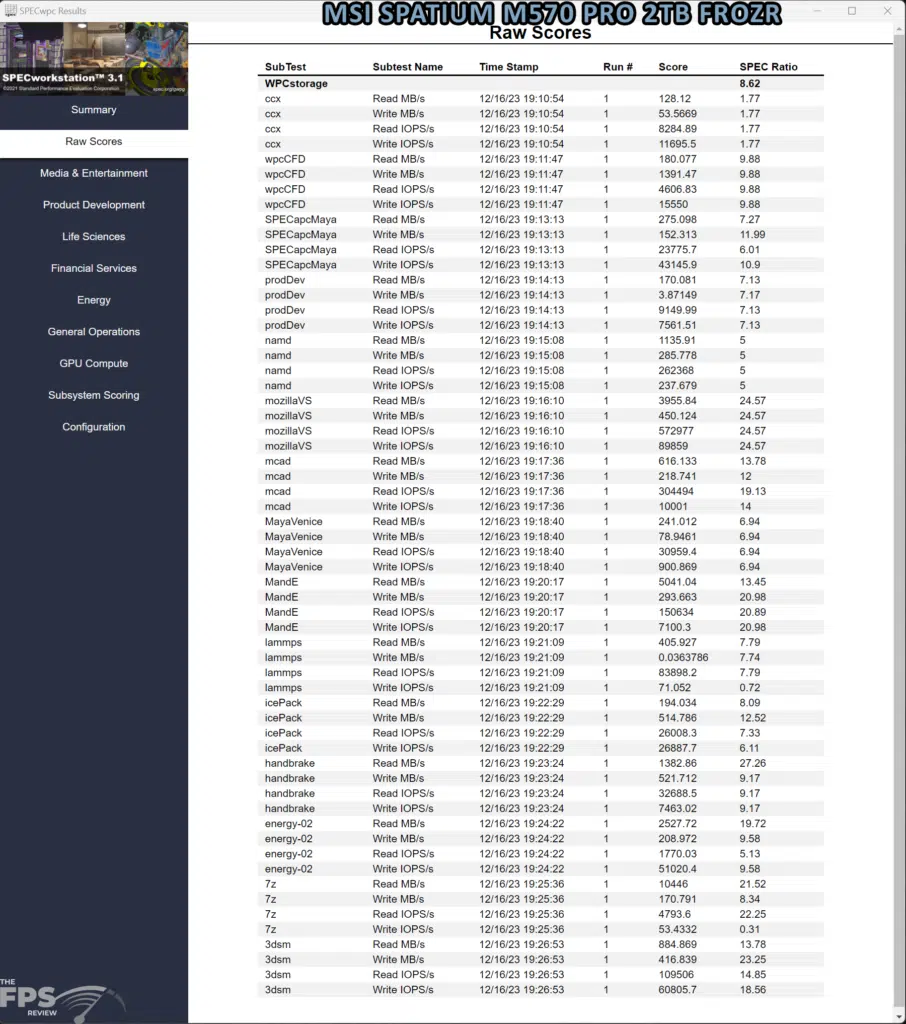 MSI SPATIUM M570 PRO FROZR 2TB PCIe Gen5 M.2 NVMe SSD SPECworkstation 3.1 Raw Scores Screenshot