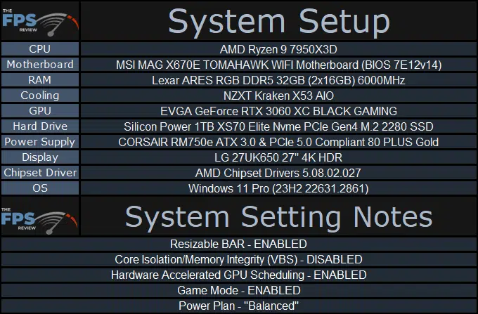 MSI SPATIUM M570 PRO FROZR 2TB PCIe Gen5 M.2 NVMe SSD System Setup Table