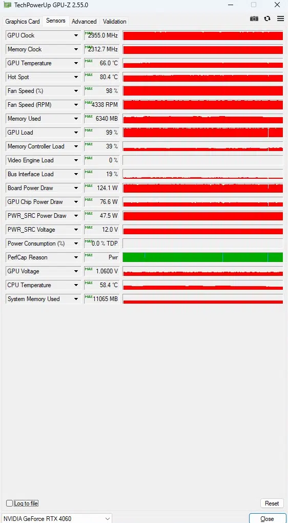 GIGABYTE GeForce RTX 4060 OC Low Profile overclocked GPUZ sensor data
