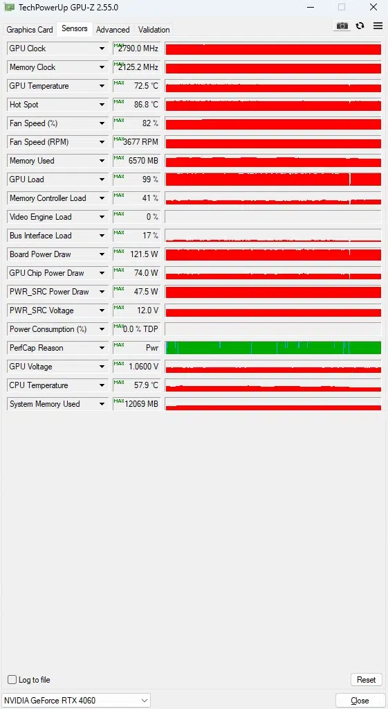 GIGABYTE GeForce RTX 4060 OC Low Profile default GPUZ sensor data
