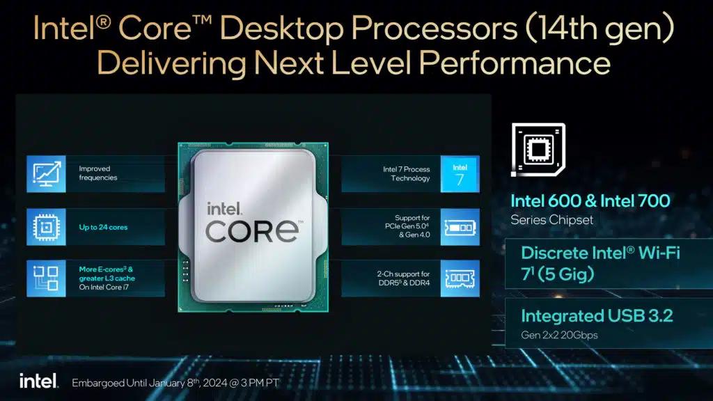 Intel Core Processors HX/U Mobile & 65/35W Desktop Press Deck