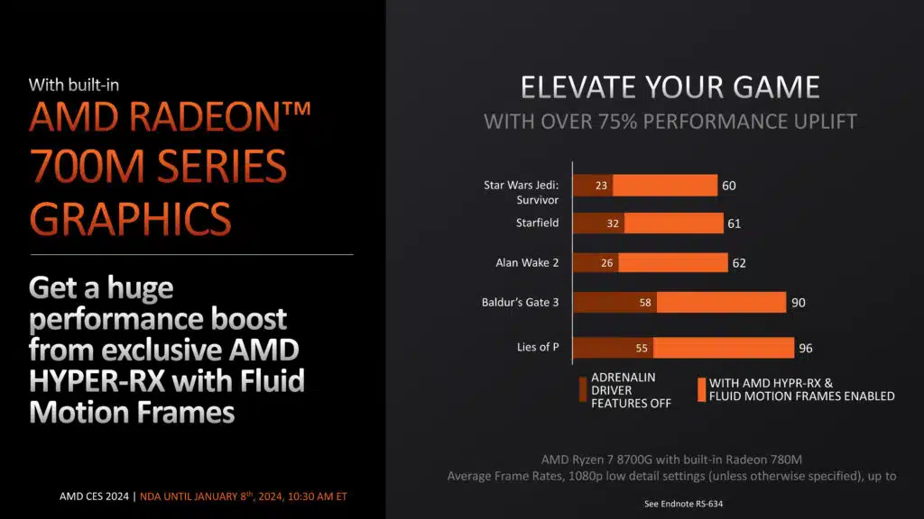 AMD Ryzen Client Processor Update Press Deck