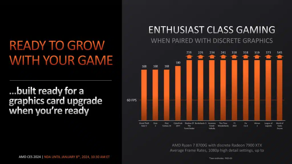 AMD Ryzen Client Processor Update Press Deck