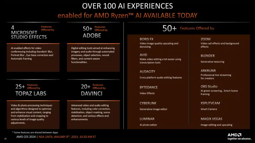 AMD Ryzen Client Processor Update Press Deck