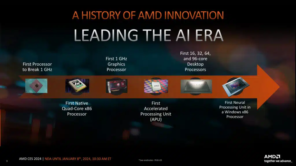 AMD Ryzen Client Processor Update Press Deck