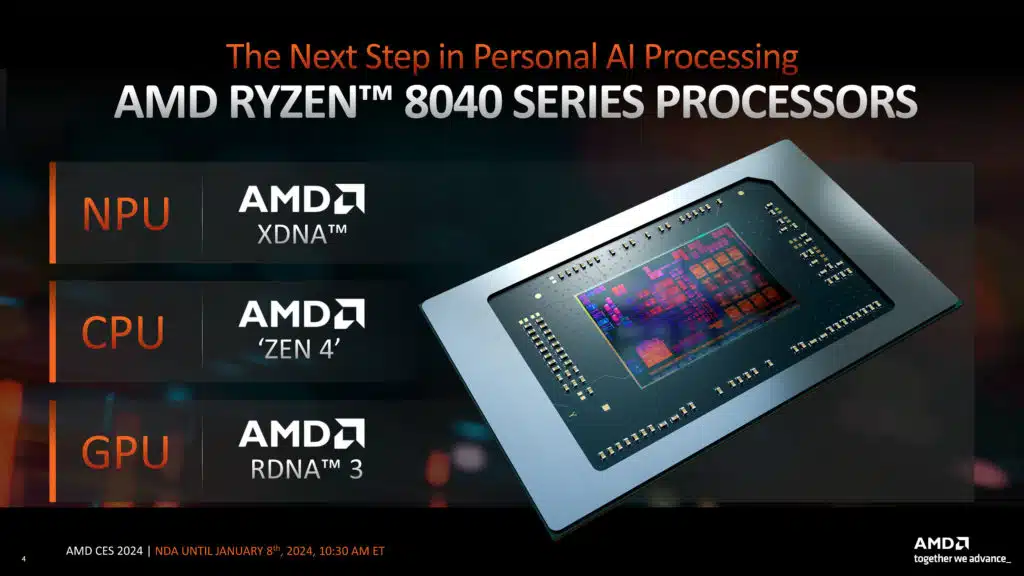 AMD Ryzen Client Processor Update Press Deck