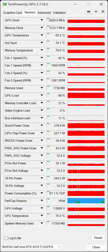 ASUS TUF Gaming GeForce RTX 4070 Ti SUPER GPU-Z Sensor Data Default Screenshot