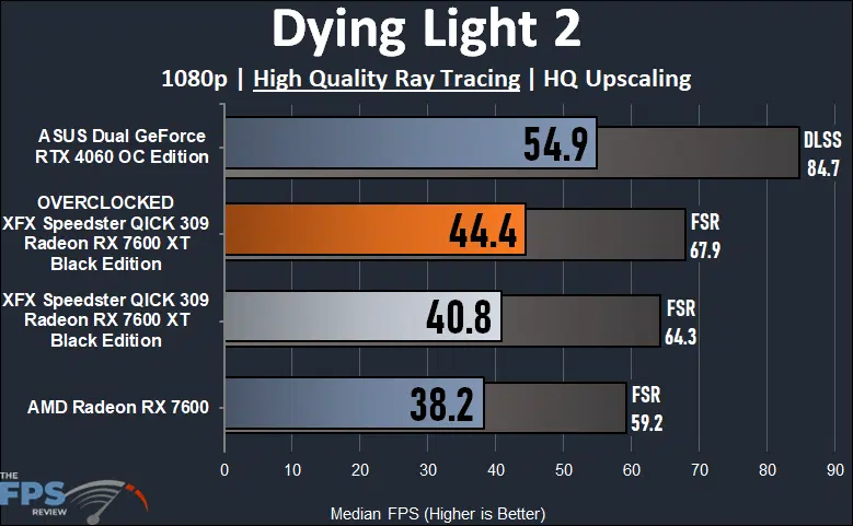 XFX Speedster QICK 309 Radeon RX 7600 XT Black Edition Dying Light 2 Ray Tracing