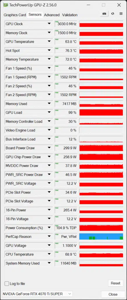 ASUS TUF Gaming GeForce RTX 4070 Ti SUPER GPU-Z Sensor Data Overclocked Screenshot