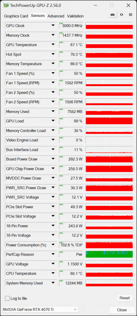 MSI GeForce RTX 4070 Ti GAMING SLIM Overclocked With Voltage Data GPUz Screenshot