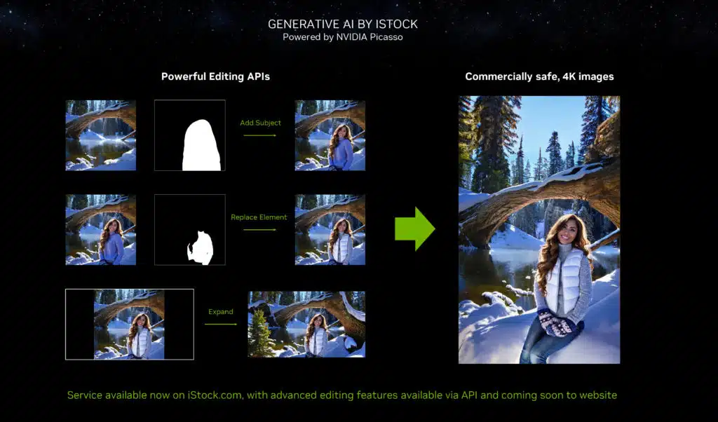 NVIDIA CES 2024 Press Deck