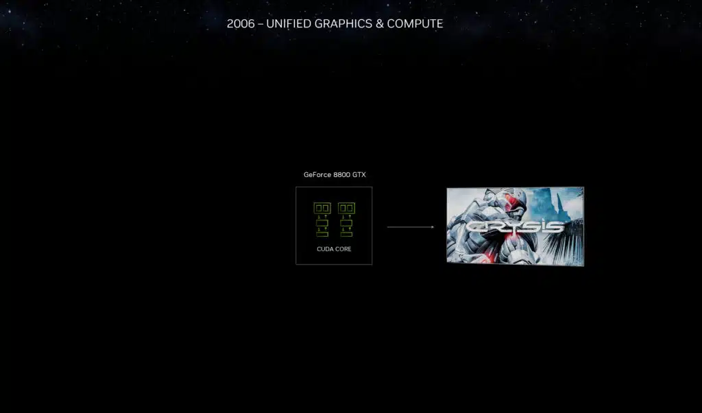 NVIDIA CES 2024 Press Deck
