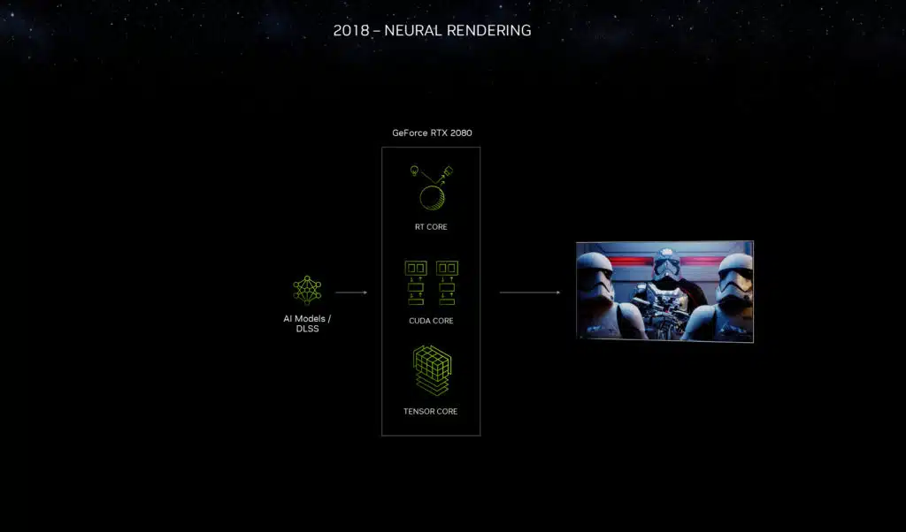 NVIDIA CES 2024 Press Deck