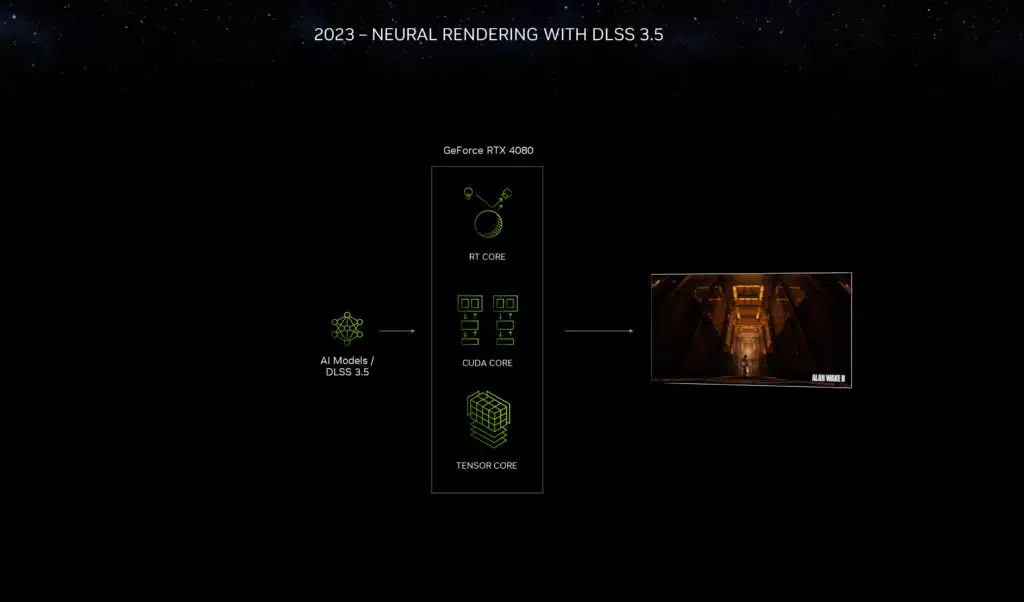 NVIDIA CES 2024 Press Deck