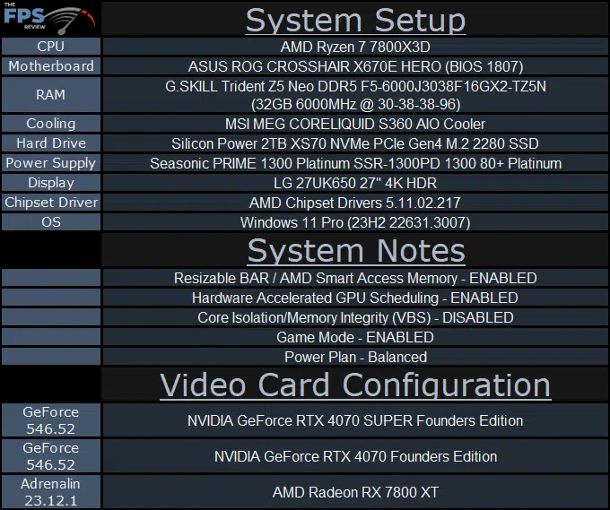 NVIDIA GeForce RTX 4070 SUPER Founders Edition System Setup Table