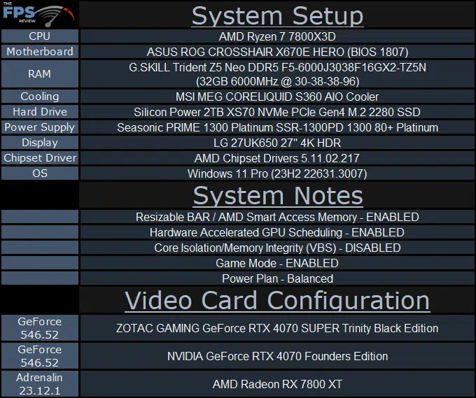 ZOTAC GAMING GeForce RTX 4070 SUPER Trinity Black Edition Video Card System Setup Table