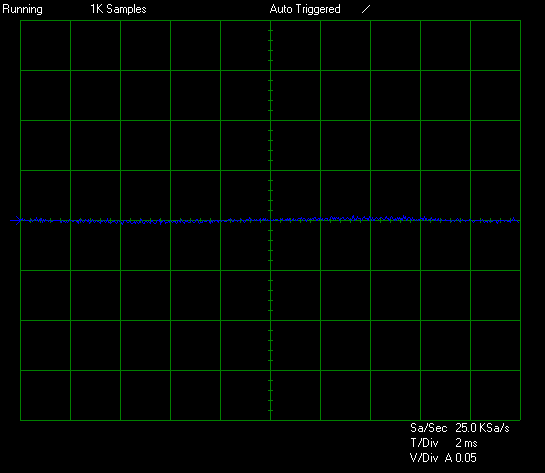 Seasonic VERTEX Test 1 120v 3.3v
