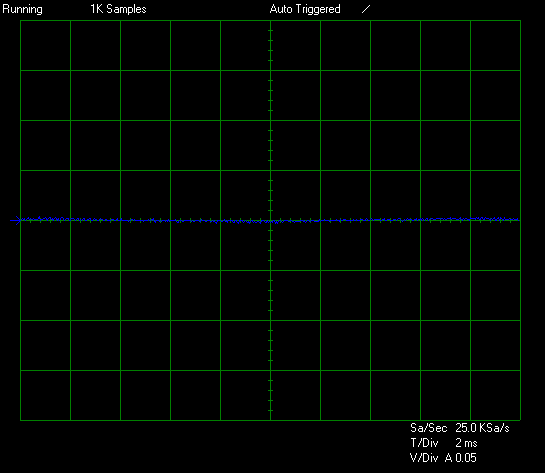 Seasonic VERTEX Test 2 120v 3.3v