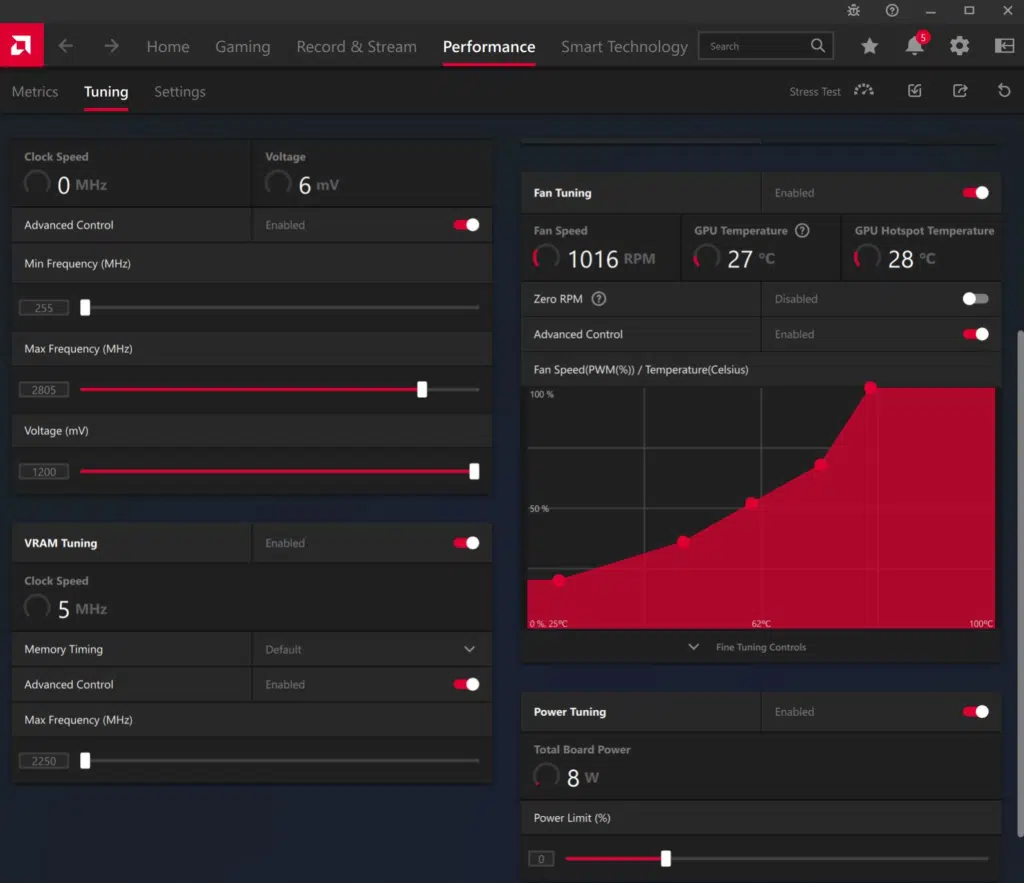 GIGABYTE Radeon RX 7600 XT Gaming OC: Adrenalin software default