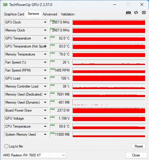 ASRock Radeon RX 7600 XT Steel Legend 16GB GPUZ sensor data