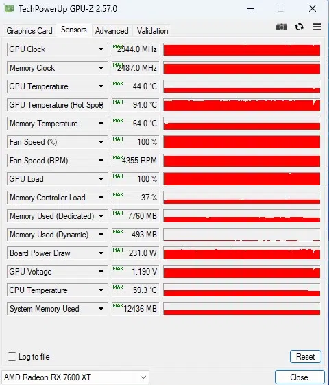 GIGABYTE Radeon RX 7600 XT Gaming OC: sensor OC