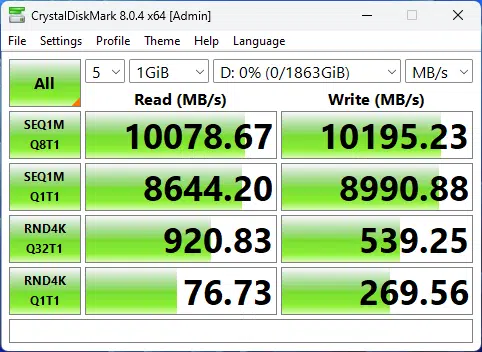 M2_1 result