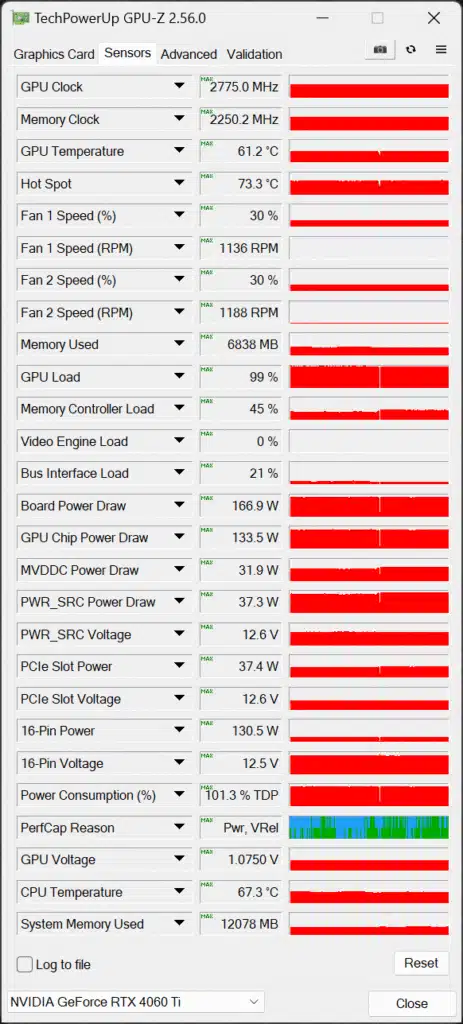 MSI GeForce RTX 4060 Ti GAMING X SLIM WHITE 16G GPU-Z Sensor Data Default Screenshot