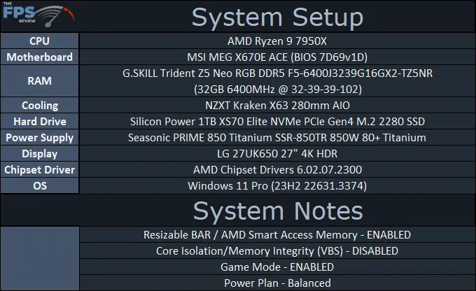 System Setup Table