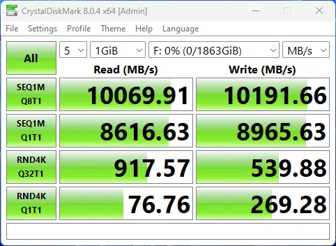 M2_1 Result