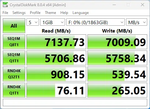 M2_2 Result