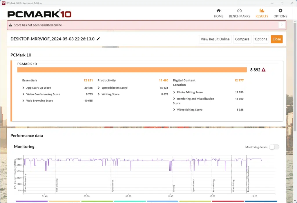 PCMark Result