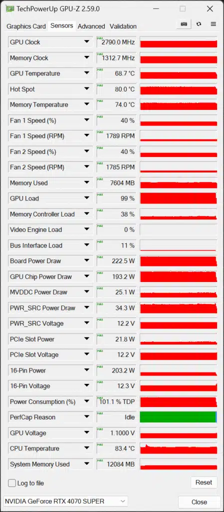 Default GPU-Z Sensors Screenshot for Overclocked GeForce RTX 4070 SUPER Founders Edition
