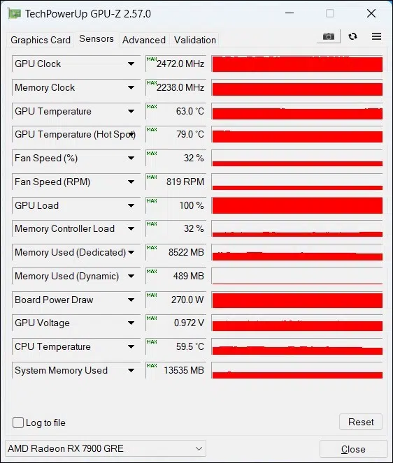 ASUS TUF Gaming Radeon RX 7900 GRE OC Edition: GPUZ sensor default